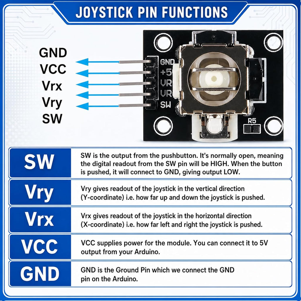 5-Pack Joystick Module KY-023, Dual-Axis XY Analog