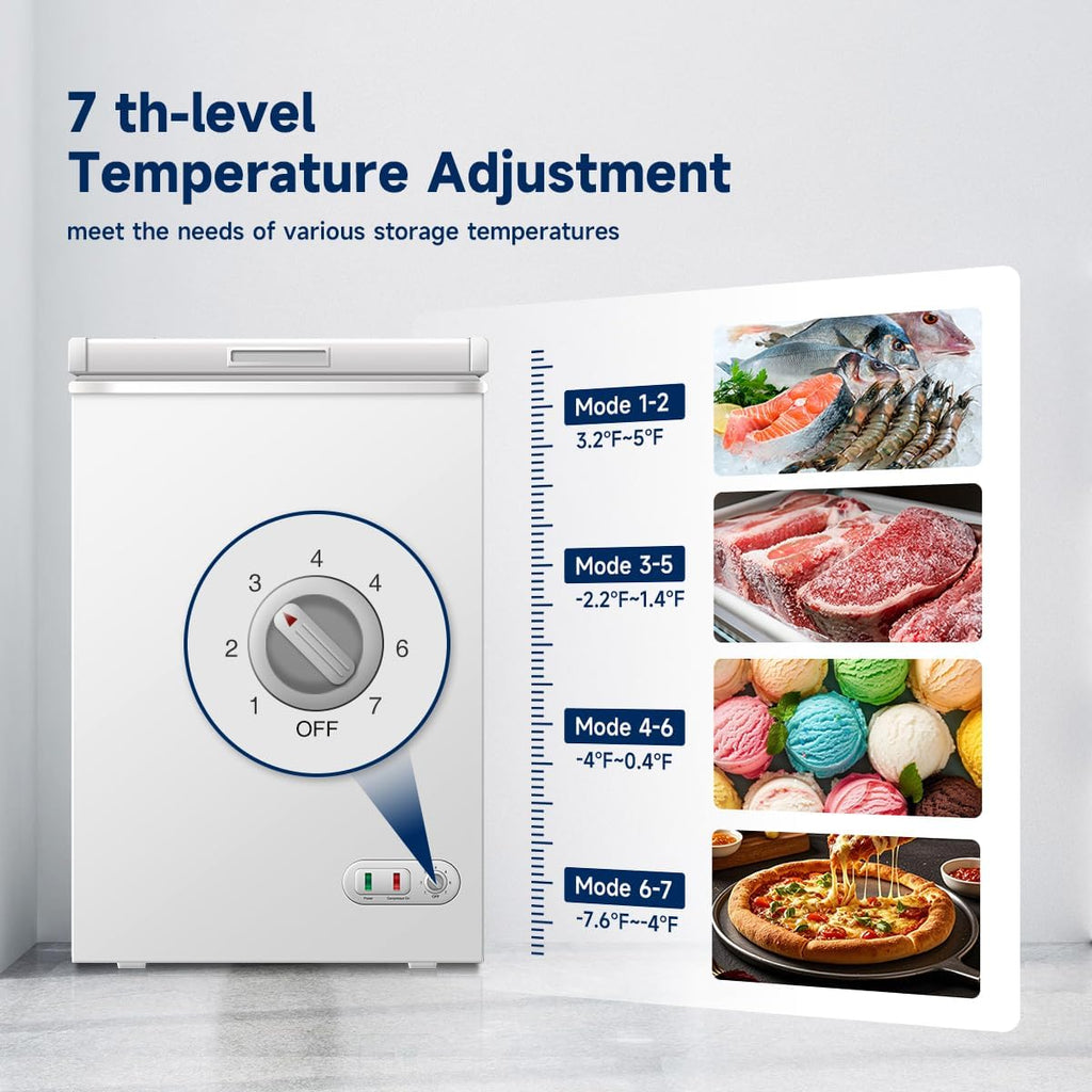 3.0 Cu.ft Deep Chest Freezer, Commercial Solid Top Freezer with Lockable Stay-Open Lid, 7-Level Temp Control, Manual