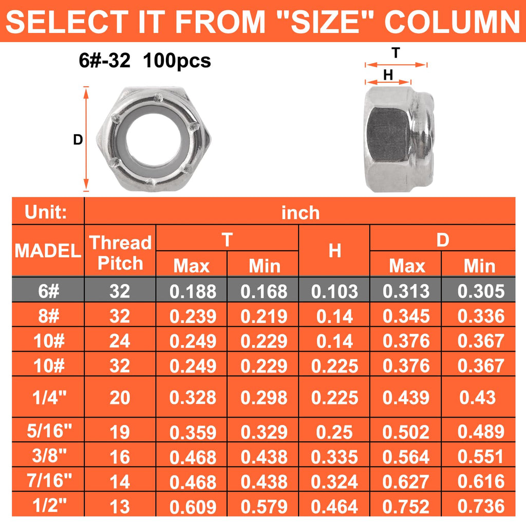 6# 32 Lock Nuts - 100Pack Nylon Insert Hex Locknuts,304 Stainless Steel,Plain Finish