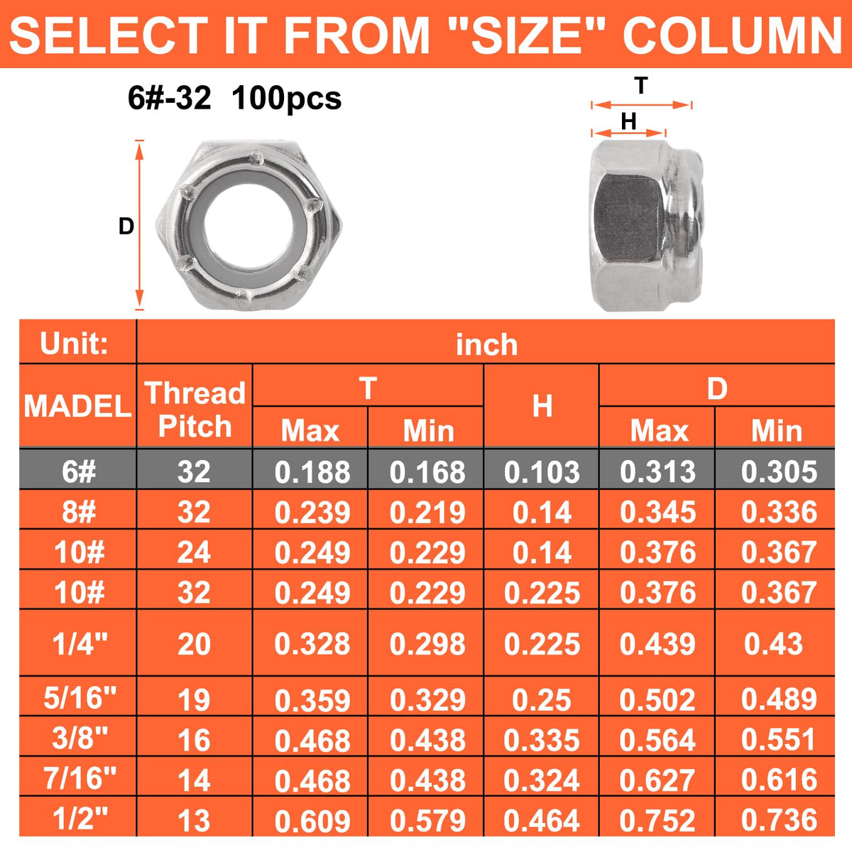 6# 32 Lock Nuts - 100Pack Nylon Insert Hex Locknuts,304 Stainless Steel,Plain Finish