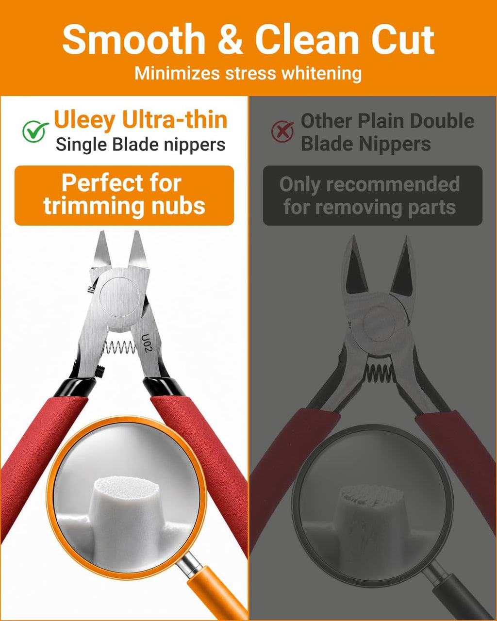 U02 Ultra-thin Single Edge Model Nippers 4.9in Plastic Sprue Cutter | Trim 3mm plastic model kit Cleaning up 3D