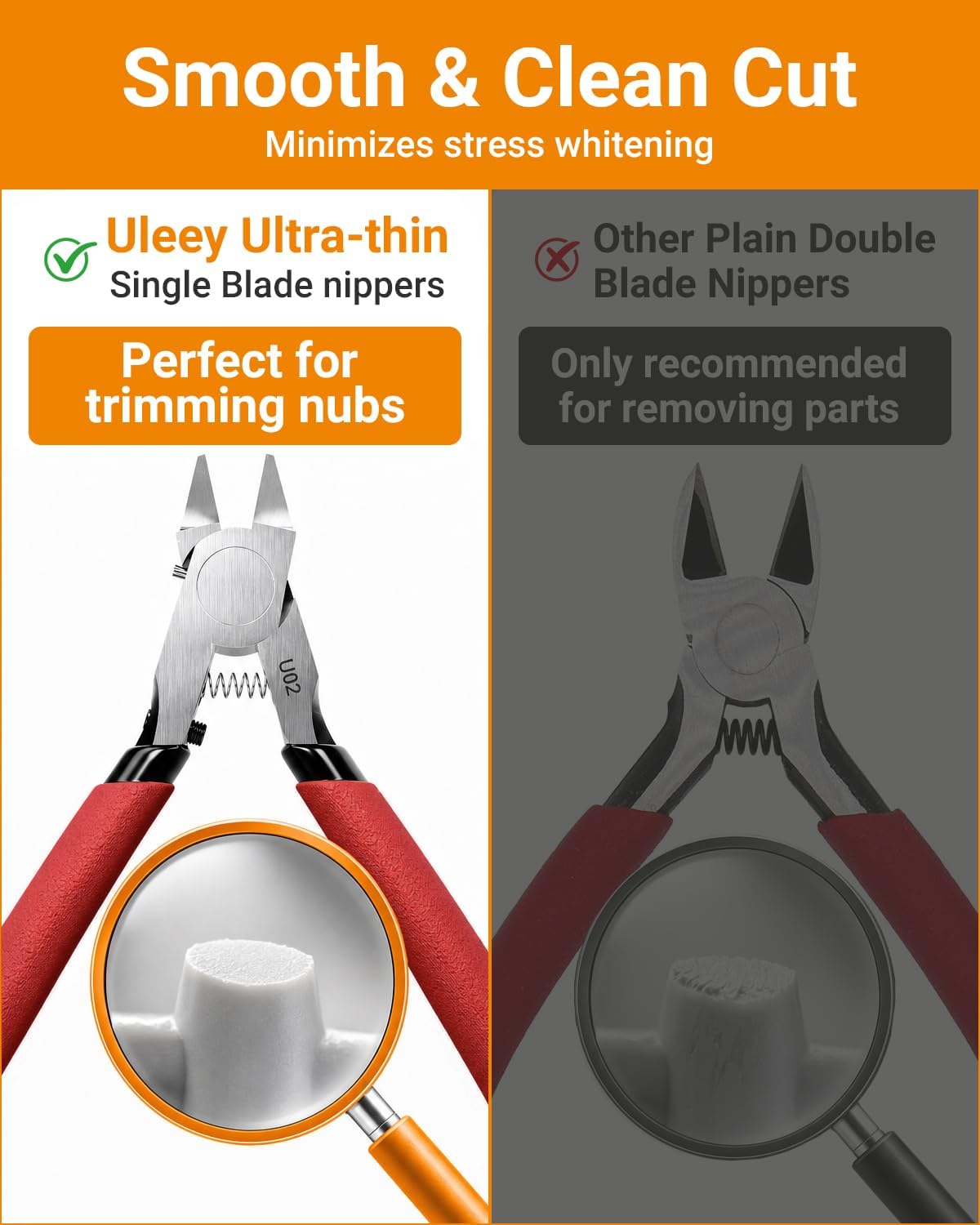 U02 Ultra-thin Single Edge Model Nippers 4.9in Plastic Sprue Cutter | Trim 3mm plastic model kit Cleaning up 3D
