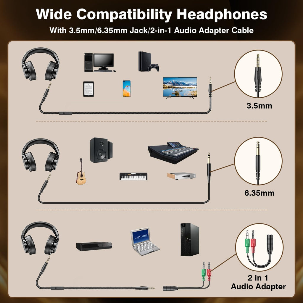 Studio Headphones, Wired Headphones with 50mm Drivers, Professional DJ Headphones for Recording Mixing Podcast Guitar