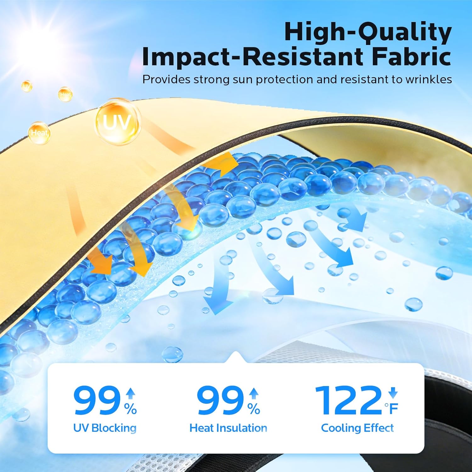 Sun Shade for Car Windshield:Windshield Sun Shade and 10 Skeletons,Protect Car from Sun Rays & Heat Damage Keep Cool