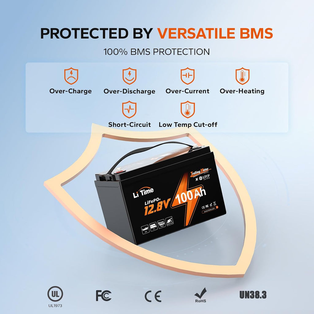 12V 100Ah Trolling Motor LiFePO4 Battery for Marine, Boat, RV, Yacht | Group 31, 100A BMS, Max. 15000 Cycles, Low