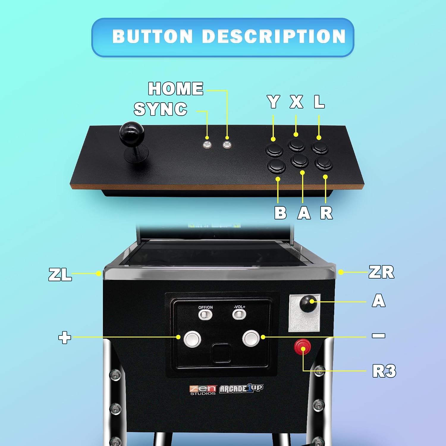 IntecGaming Switch Fighting Stick for Arcade1Up'S Digital Pinball - Expand Your arcade 1up Pinball Games, Play Your