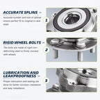 NXTRIP Wheel Hub Kit Compatible with Subaru Outback Legacy 2010-2014