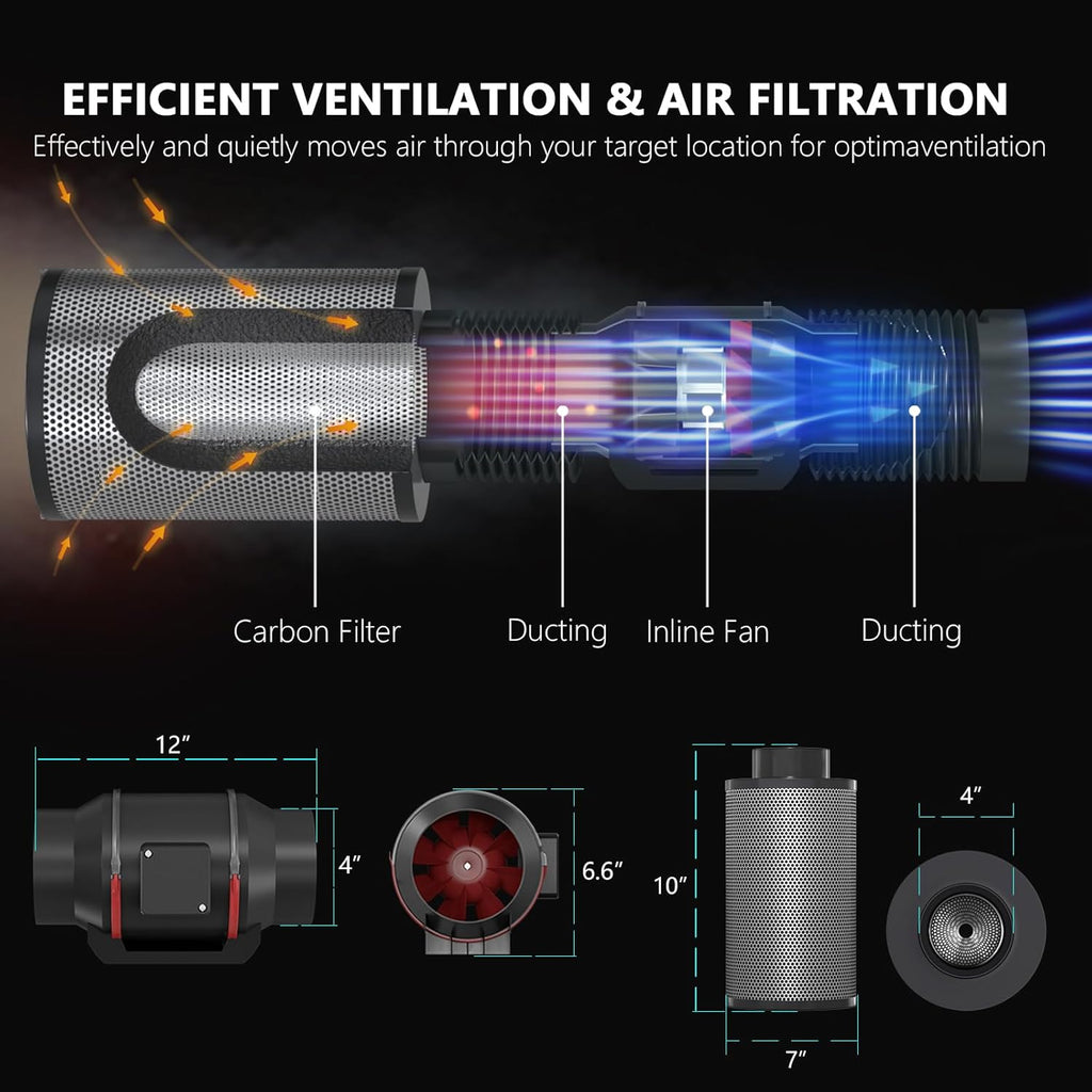 Upgrade Integrated Auto Grow Tent Kit Complete Kit, S1000 LED Grow Light, 32"x32"x64" Grow Tent, 4“ Ventilation with