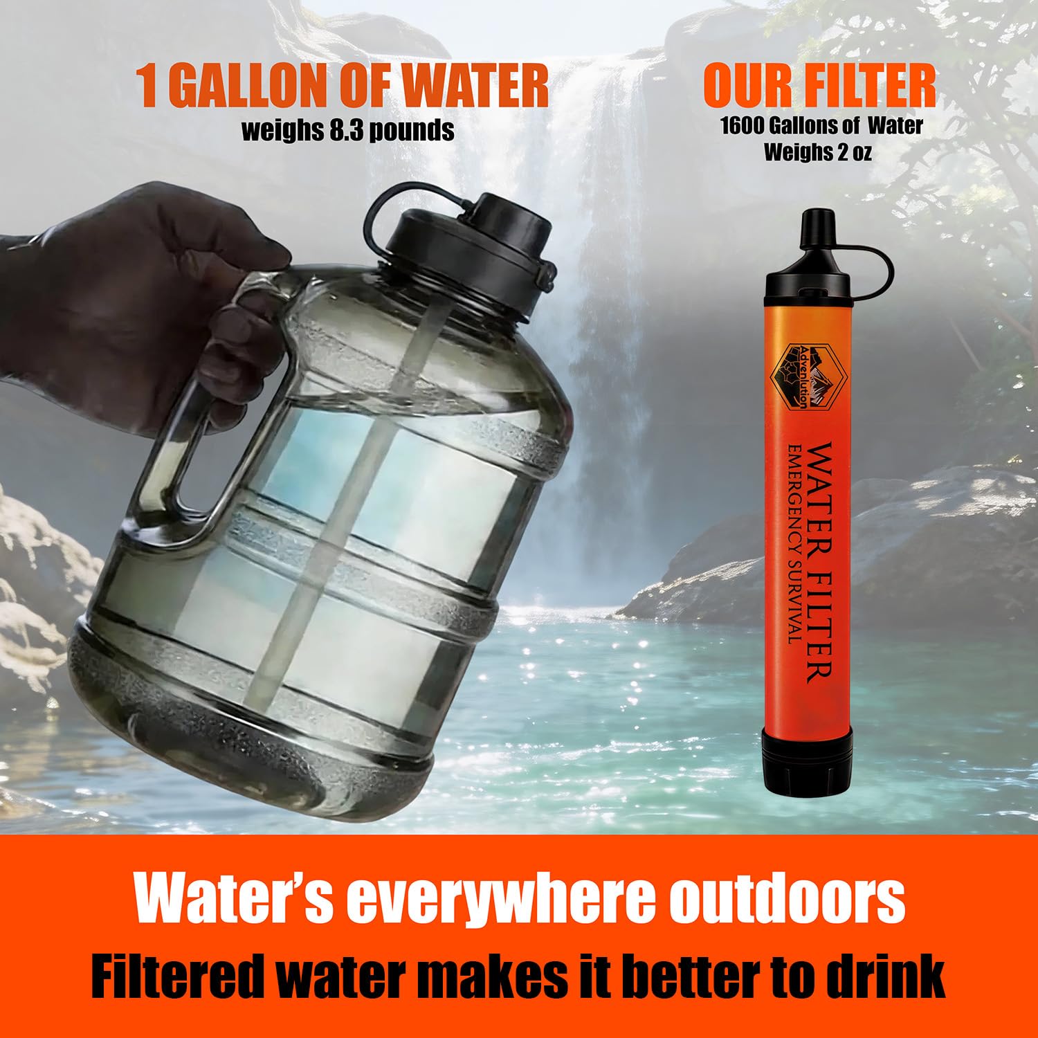 5-Pack Personal Water Filter Straw with Emergency Whistle, Portable Reusable Survival Filter for Family Camping
