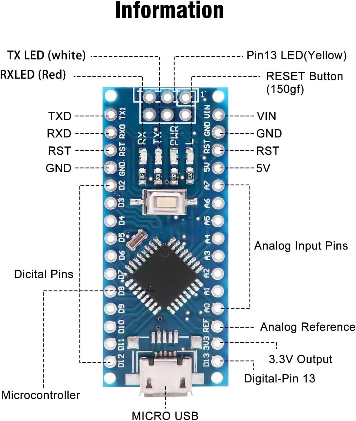 3PCS Nano V3.0 Board With Cable, ATmega328P, CH340G Chip 5V 16M, Microcontroller Compatible With Arduino (Micro USB Port)