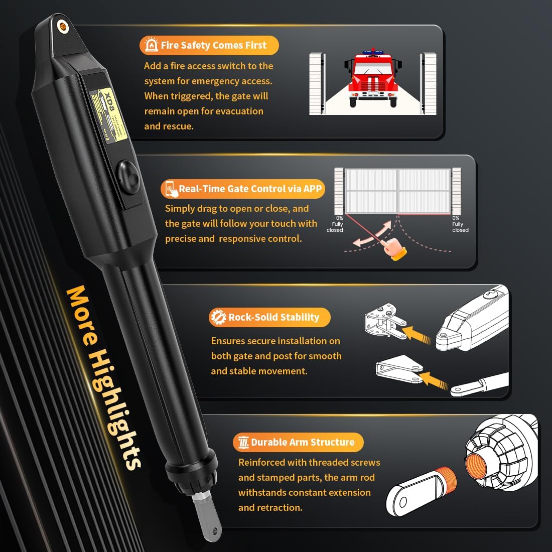 XD852 Smart Dual Swing Gate Opener Heavy Duty