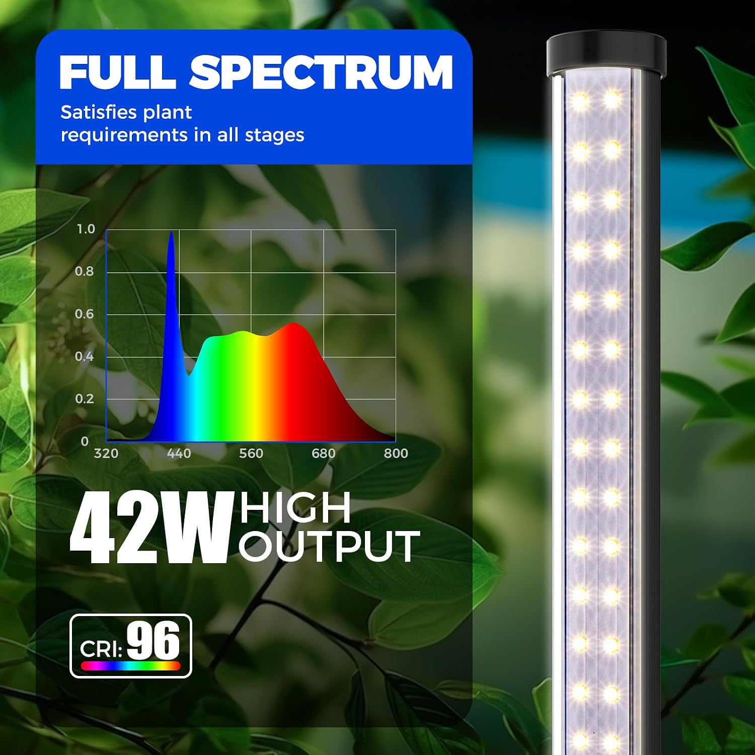 T10 Vertical Grow Light, 4FT 42W, 5000K Full Spectrum, High PPFD | Grow Lights for Indoor Plants, Standing Side