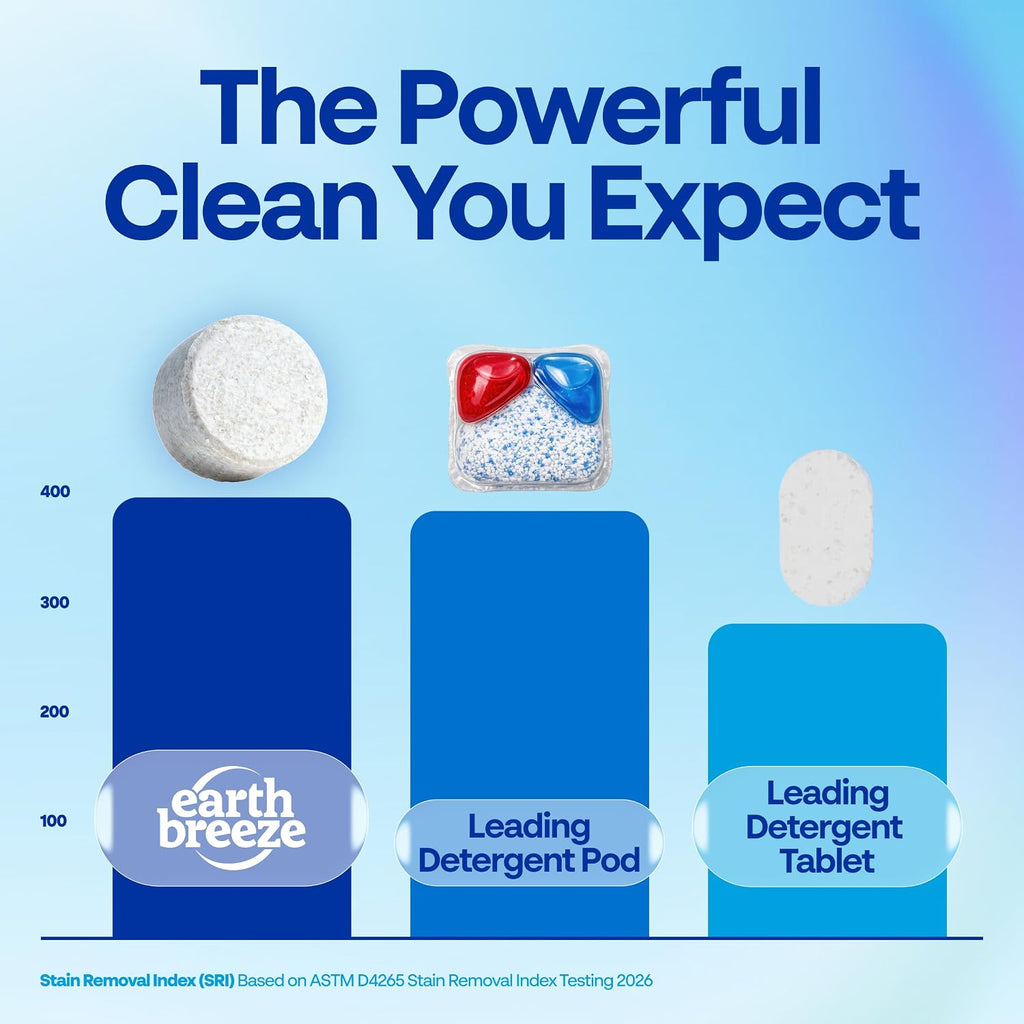 Dishwasher Detergent Tablets, Free & Clear, 60 Count