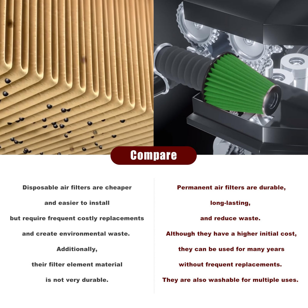 RYANSTAR RACING 3 Inch Cone Air Filter 76mm High Flow 270mm Tall Green