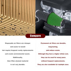 RYANSTAR RACING 3 Inch Cone Air Filter 76mm High Flow 270mm Tall Green