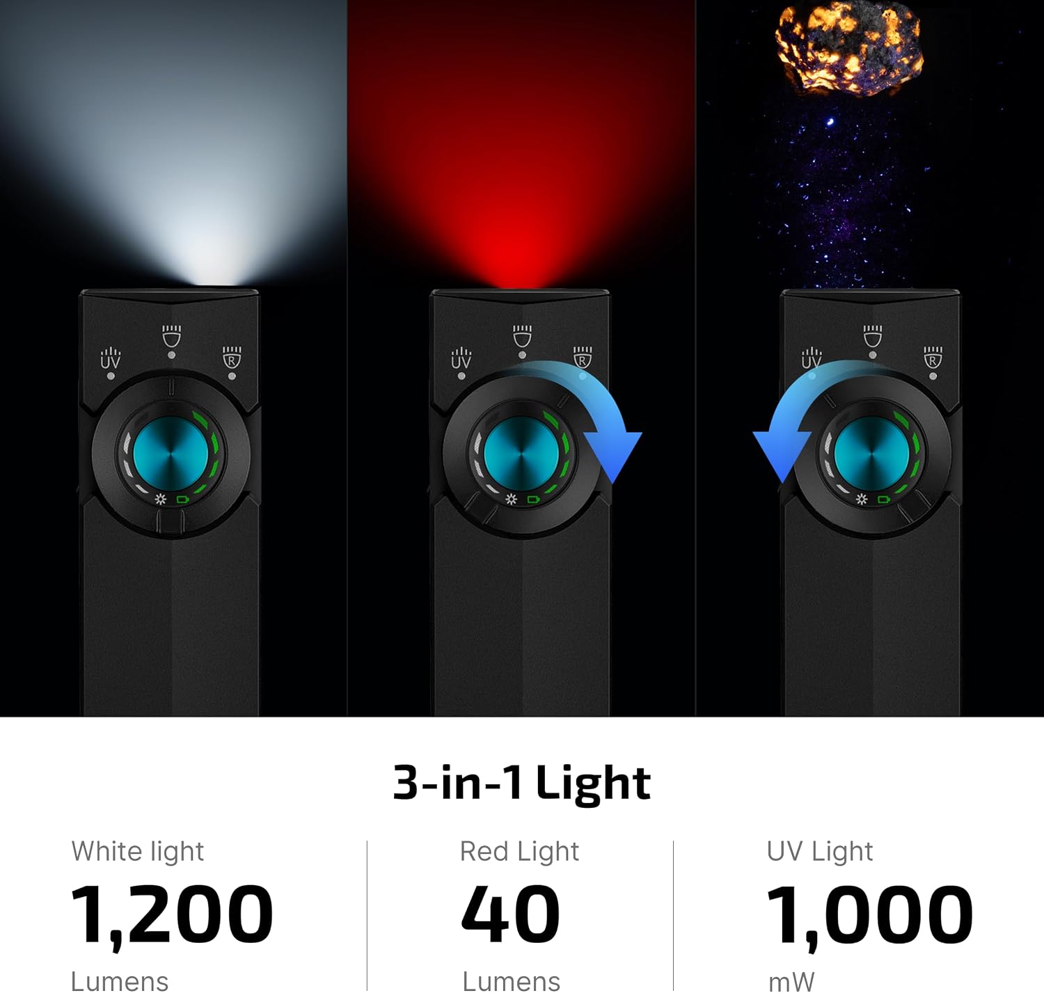 ArkPro Lite EDC Pocket Flashlight Rechargeable with UV Light, Black | Red Light, White LED, 1200 Lumens, USB-C