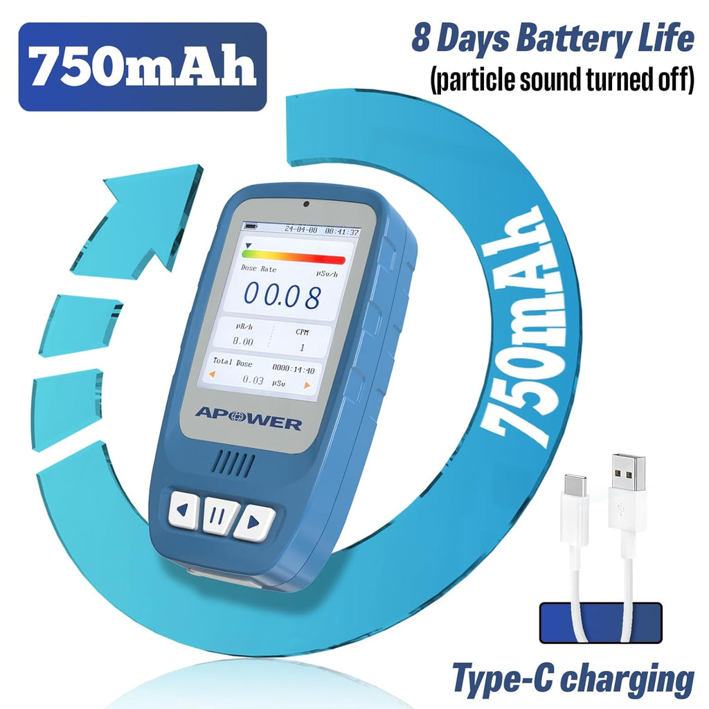 Geiger Counter Nuclear Radiation Detector Beta Gamma X-ray | Portable Handheld Dosimeter, Radiation Monitor Meter for