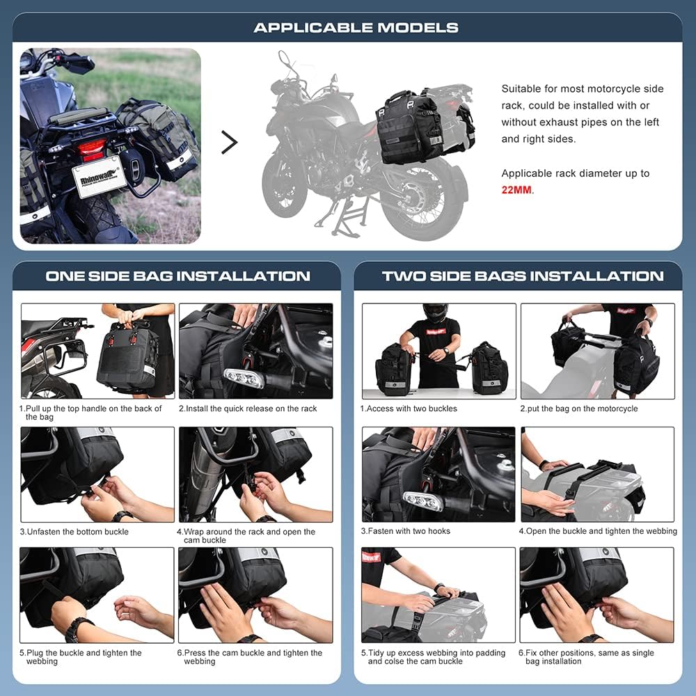 Motorcycle Saddlebag Waterproof Motor Luggage Pack Quick Release Motorbike Side Bag 20L Fits Most Adventure and