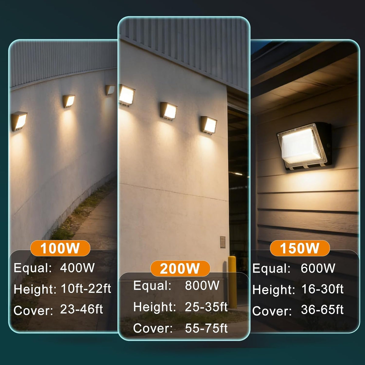 Lightdot 3CCT Wall Pack LED Exterior Light, 3 CCT Adjustable 1 Pack 200W