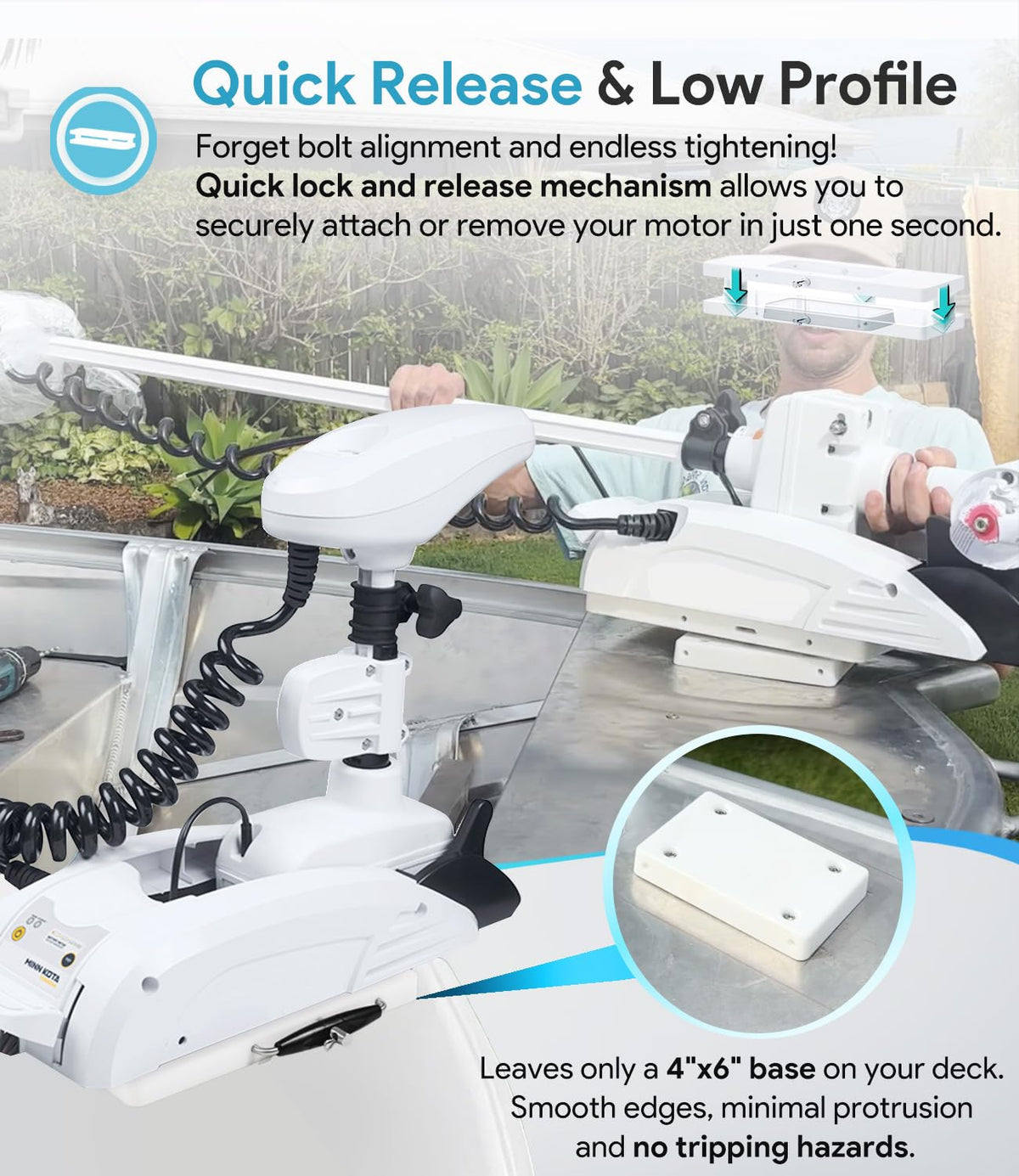 For Minn Kota 1854017 RTA-17 Quick Release Bracket for Terrova, Ulterra, PowerDrive, PowerDrive V2, Pontoon & Deckhand 40 Trolling Motor, For Minn Kota Trolling Motor Mounting Bracket