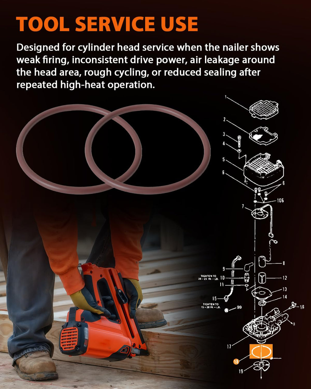 403992 O-Ring Seal Compatible with Paslode Impulse Nailers