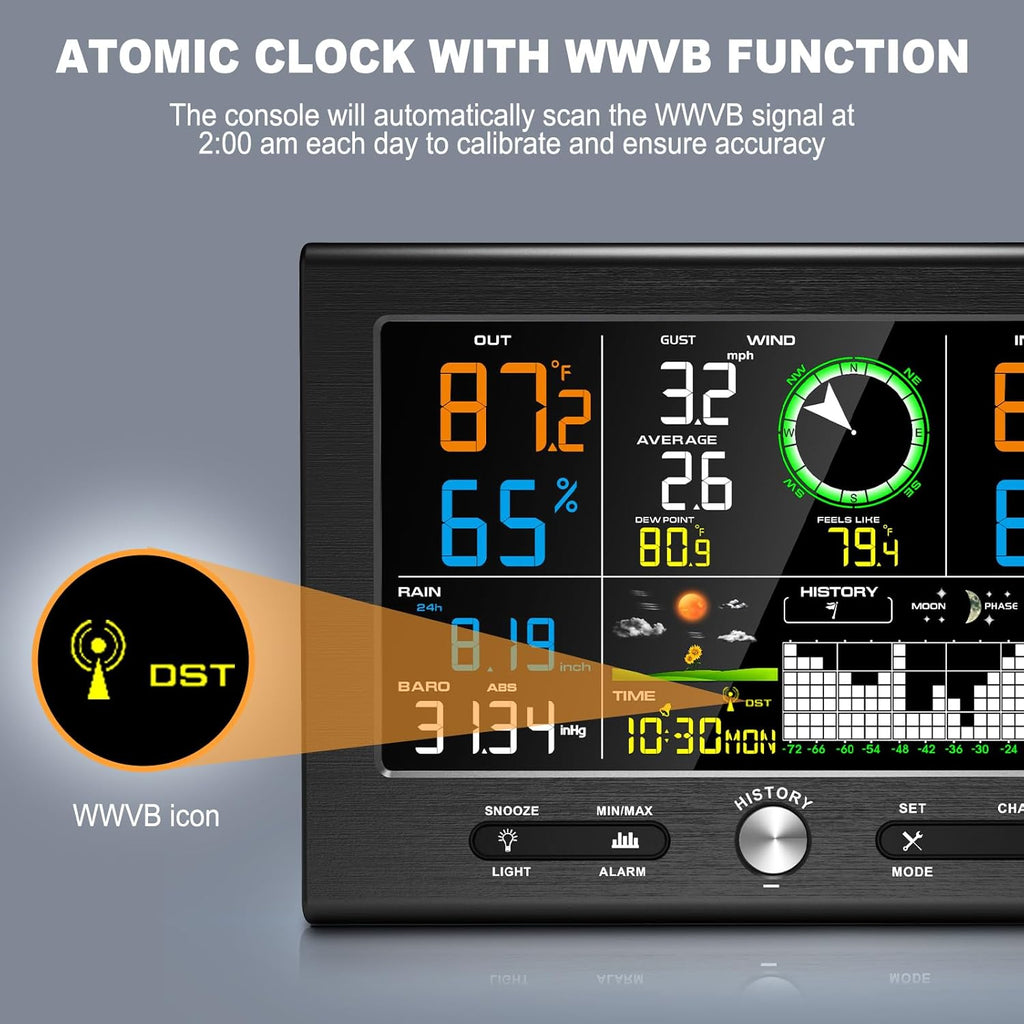 Wireless Weather Station Indoor Outdoor for Home | Rain Gauge, Wind Speed/Direction, Temperature, Humidity, Moon