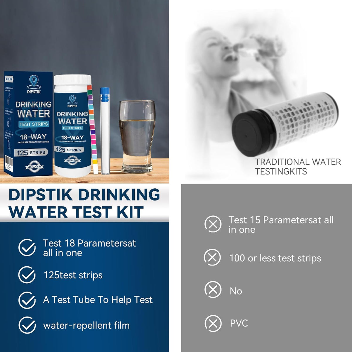 All-New 18 in1 Drinking Water Test Kit-125 Water Quality Test Strips