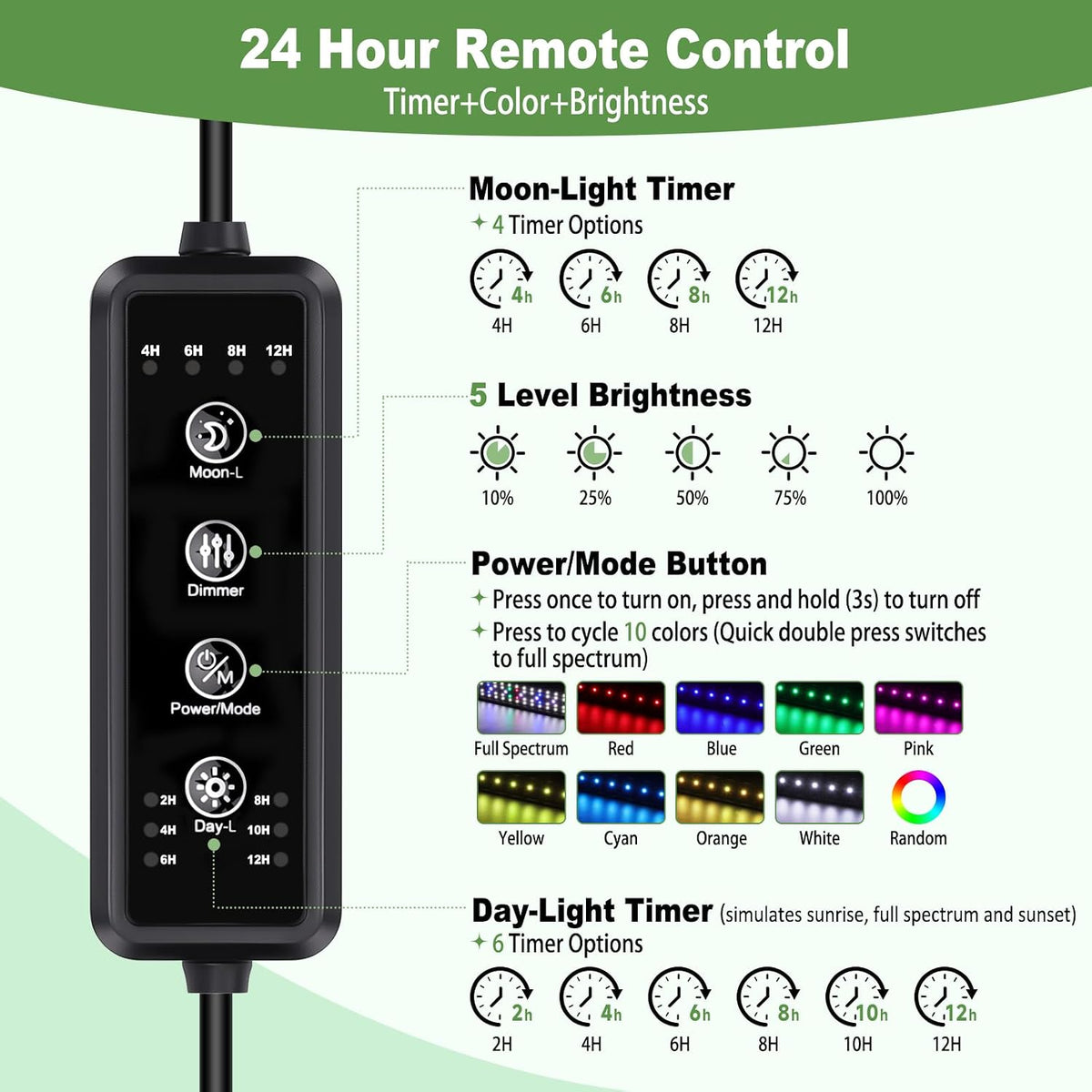 LED Aquarium Light, 15W Full Spectrum Plant Lamp with Timer, 12-18"