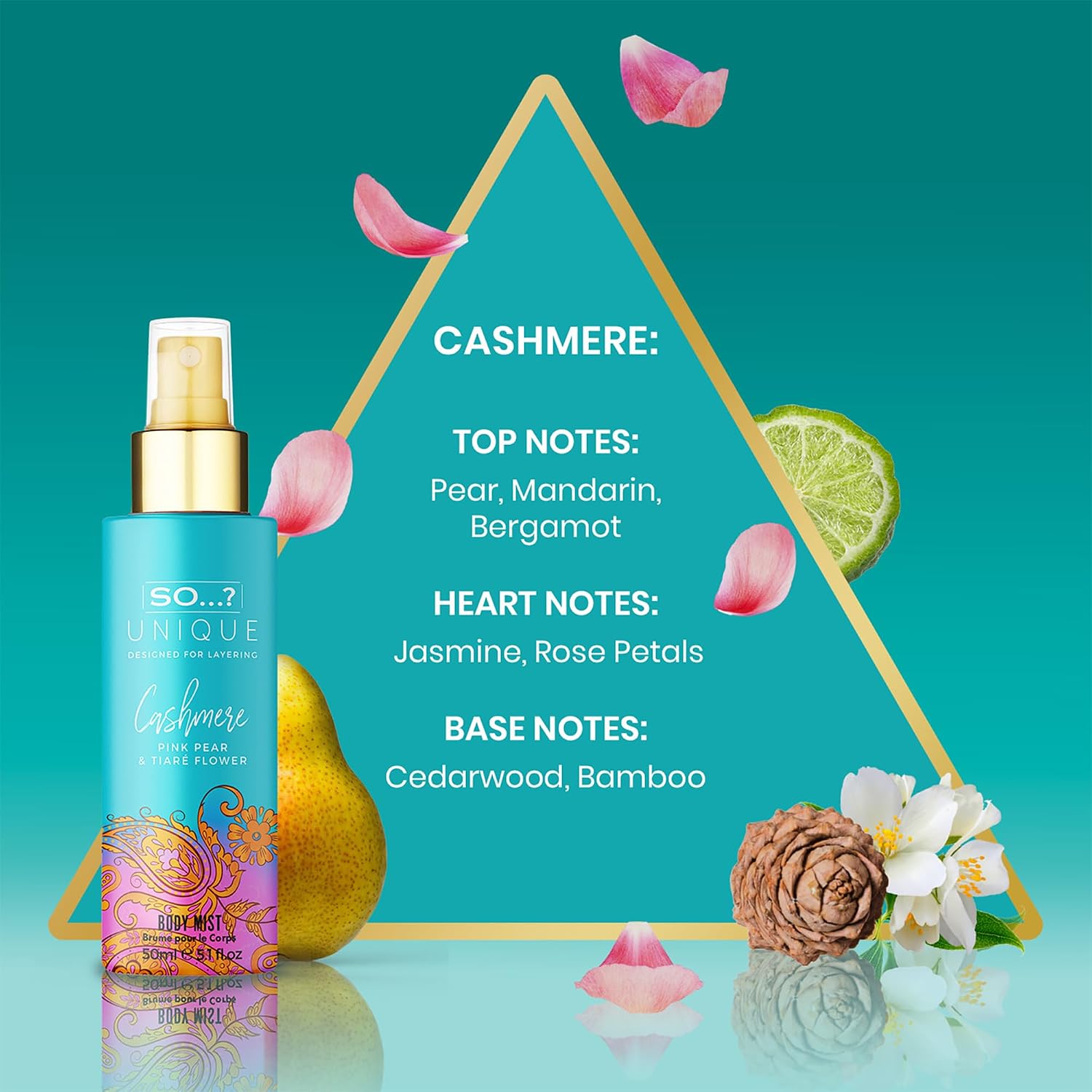 So…? Unique Body Mist Set - Perfumes for Women with Fresh, Floral, Sweet Scents - 6 Hour Wear Body Spray for Women