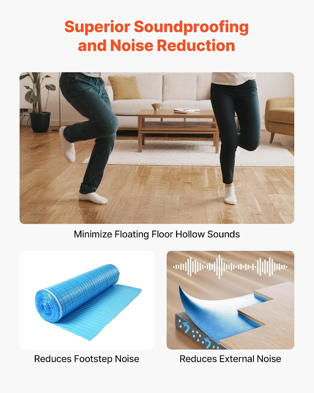 Floor Underlayment 200 sq. ft/Roll, 3-in-1 3 mm Thick Flooring Padding with Tape & Vapor Barrier, Heavy Duty EPE Foam