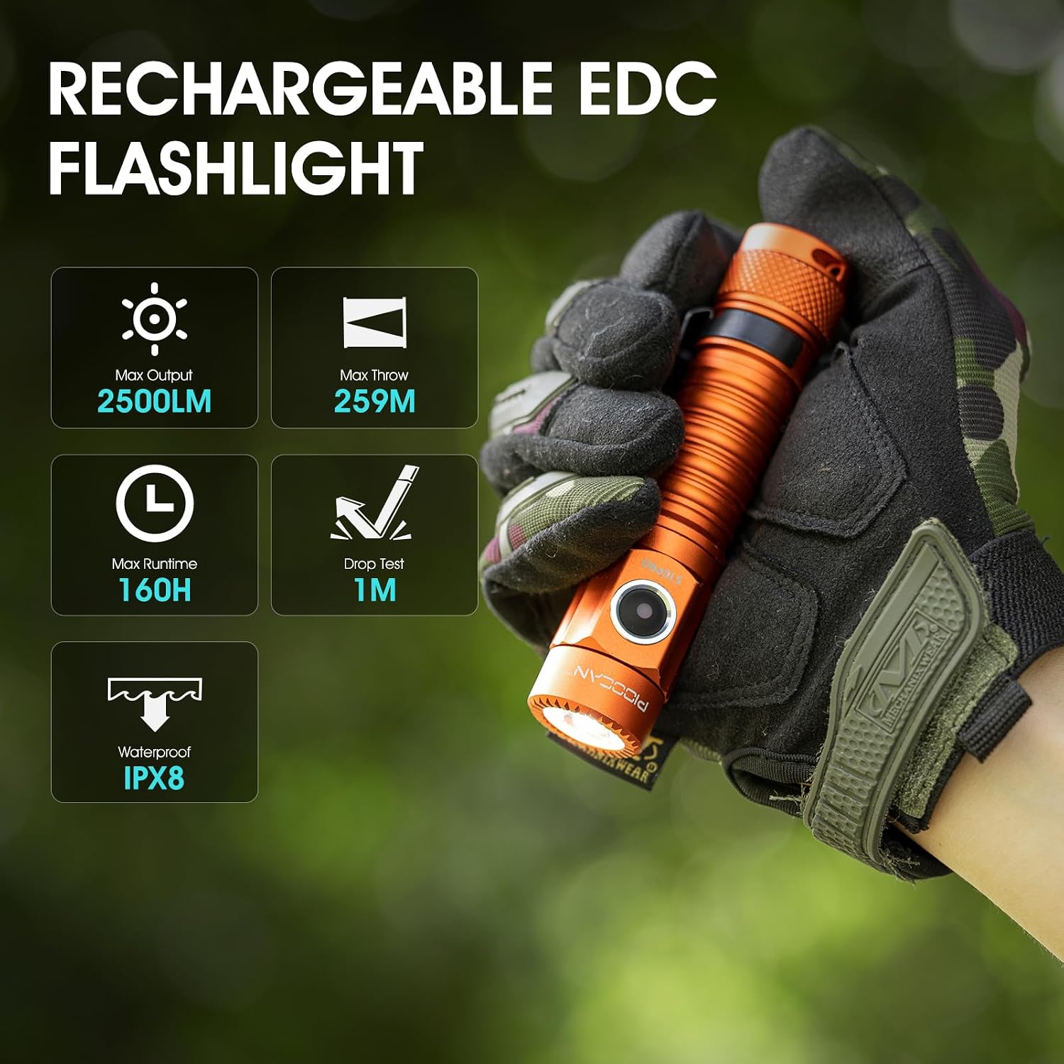 S10Pro LED Flashlight Rechargeable,Bright Flashlight 2500 Lumen,Tactical EDC Flashlight Magnetic Base,Mini Size