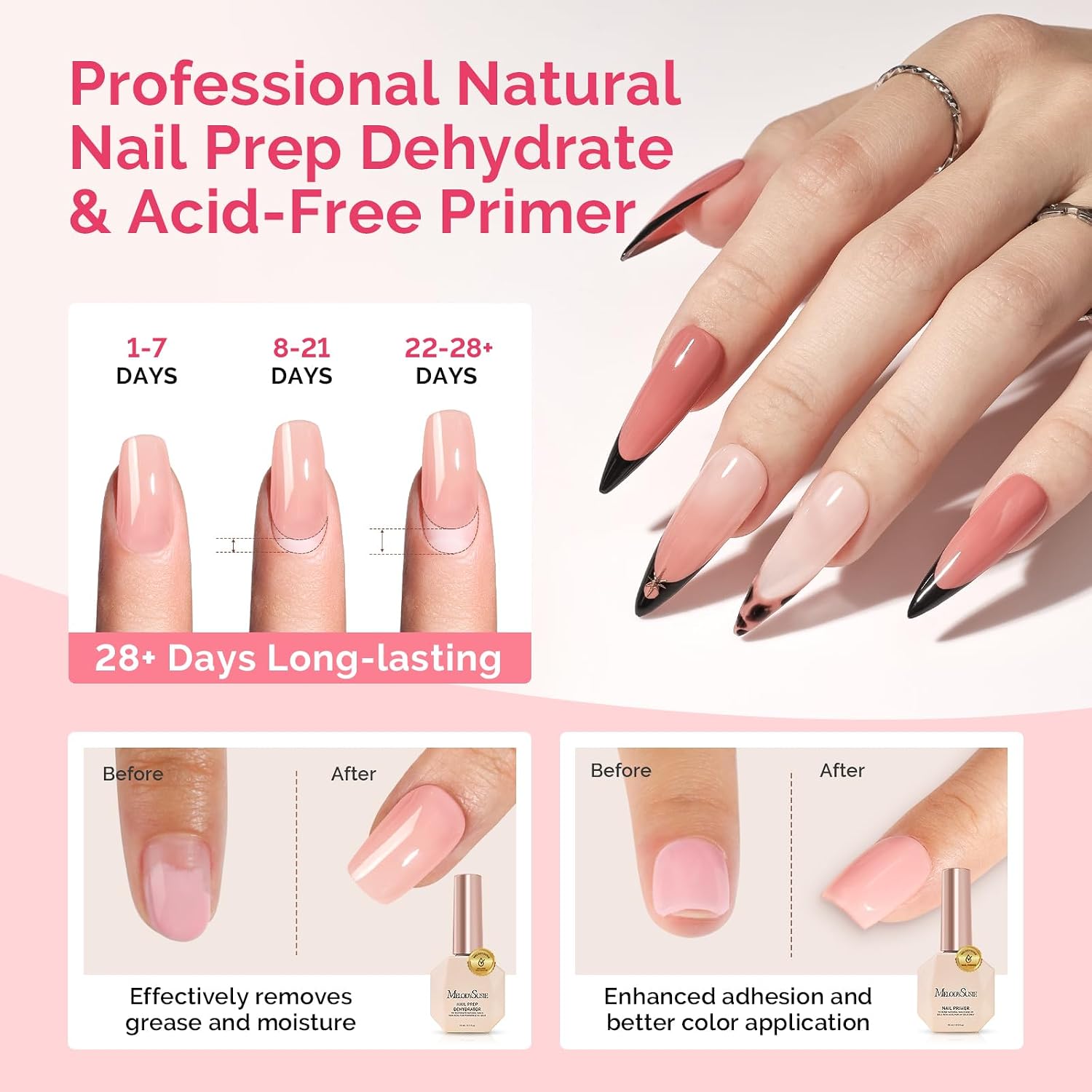 Top Coat Base Coat Nail Dehydrator and Primer Set | Long Lasting Shine Nail Polish Art Design Manicure Kit Perfect