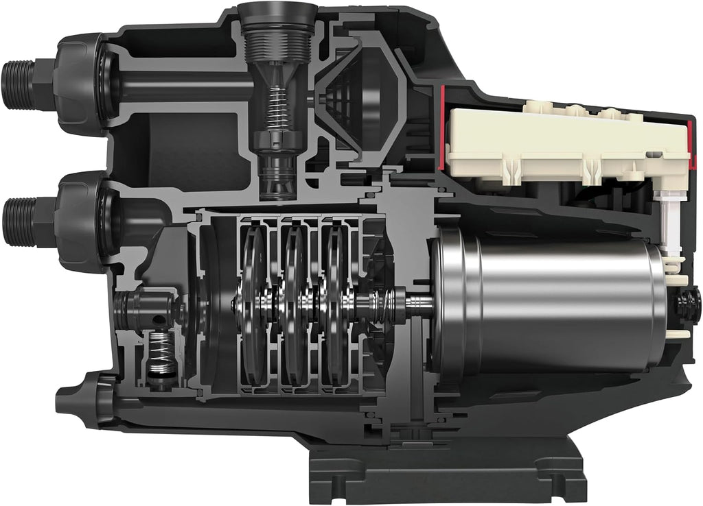 SCALA1 3-45 Booster Pump