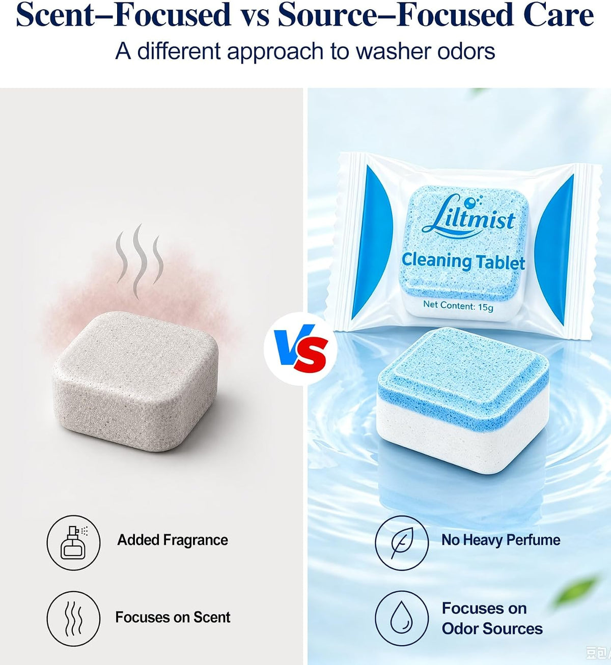 Enzyme Washing Machine Cleaner Tablets, Large 15g Each, More Power