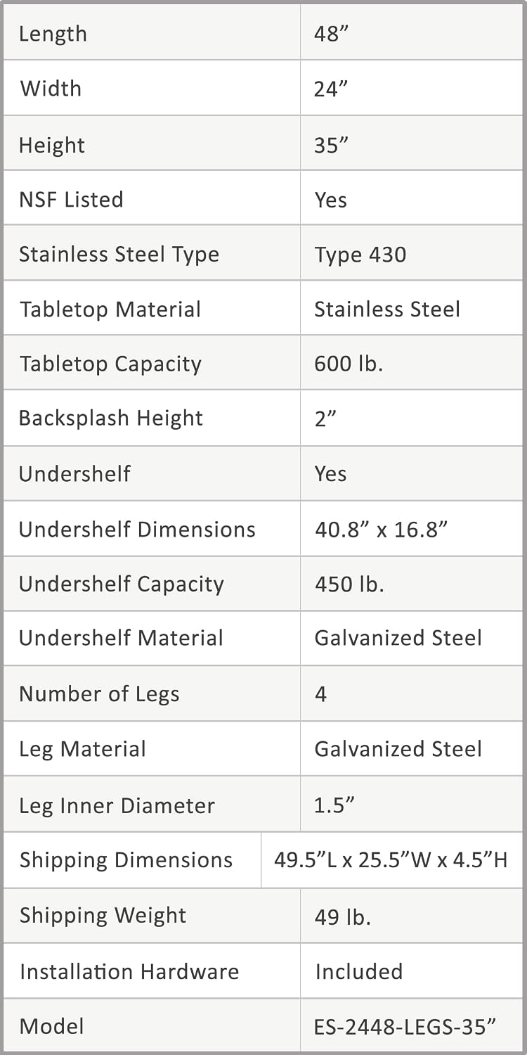 Commercial Work Table with Backsplash and Sidesplashes | Height: 35" | Stainless Steel Prep Table for Kitchen
