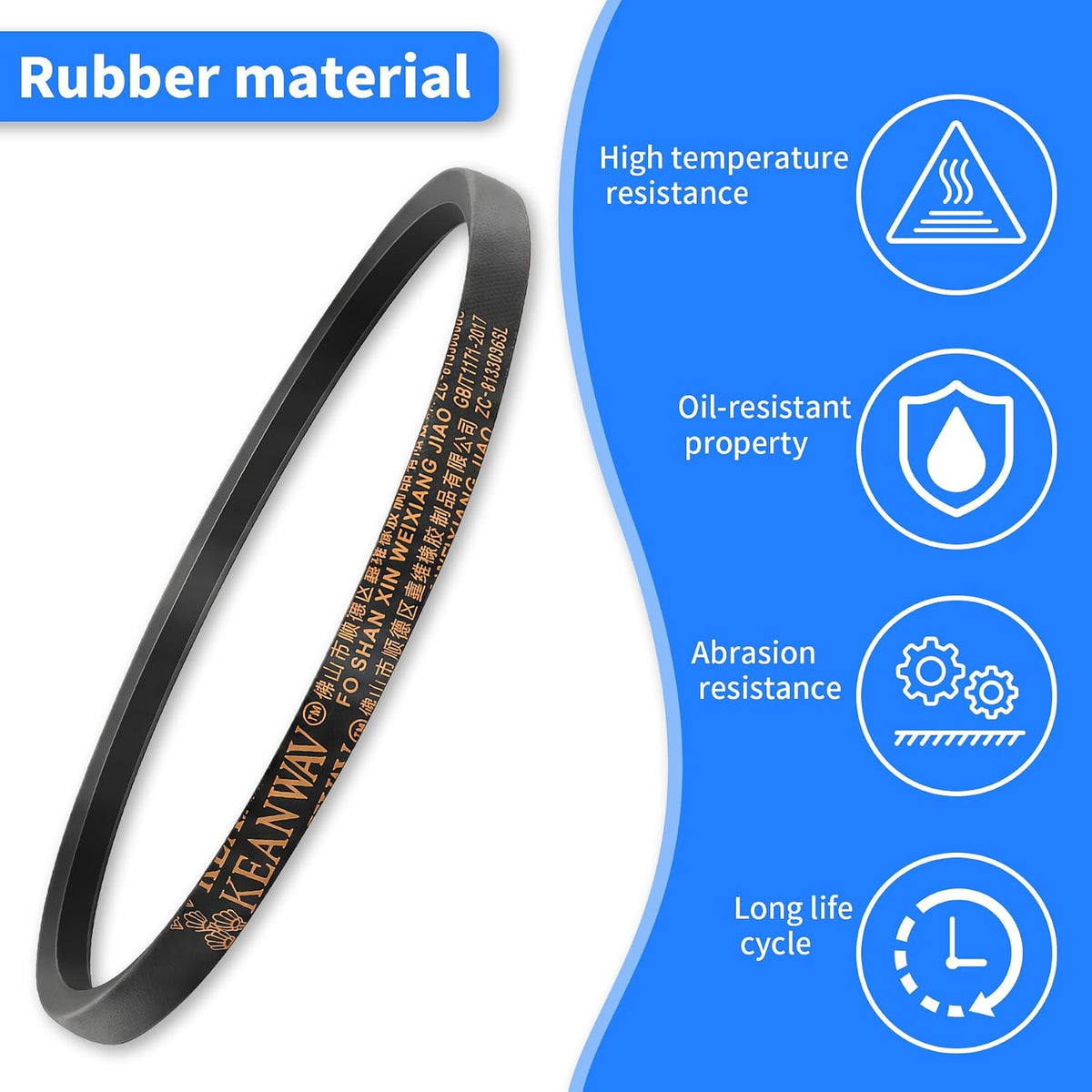 A25 Drive V-Belt, 25" Inner Circumference