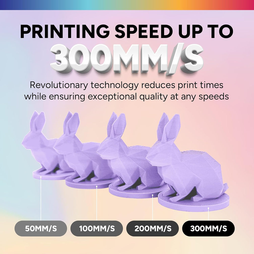 Matte PLA Filament 1.75mm, 1kg Matte Lilac | Low Warp & Smooth Finish, 1kg (2.2lbs) Dimensional Accuracy +/- 0.02mm