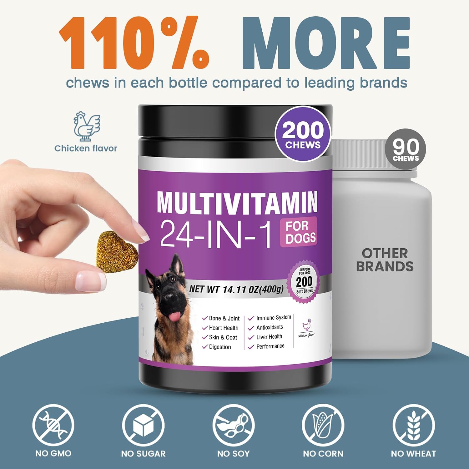24-in-1 Dog Vitamins and Supplements 200 Ct Dogs Multivitamin Chewable Contain Chondroitin Probiotics Omega-3