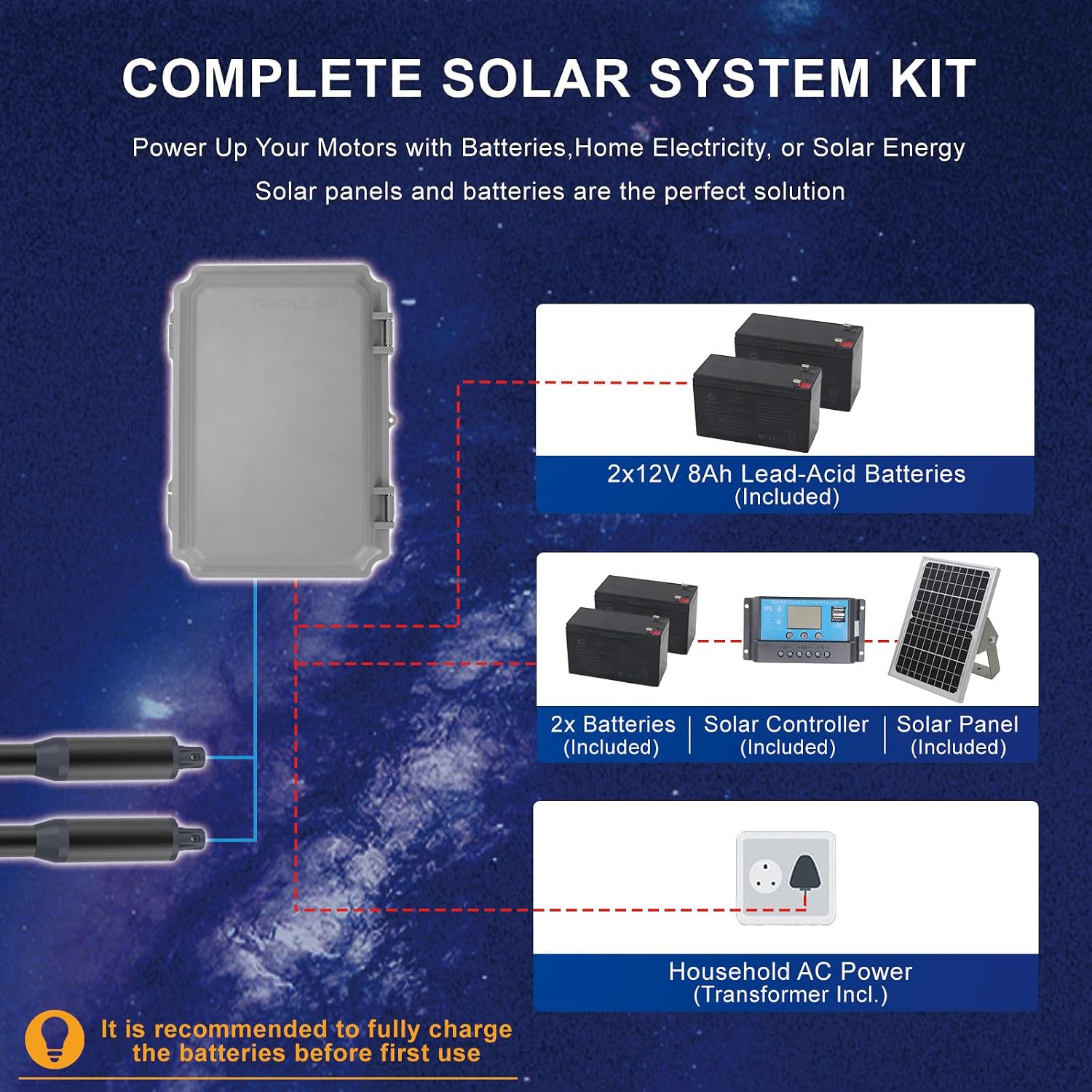 C01-L Solar Gate Openers with Batteries & Solar Panel for Dual Swing Gate Up to 14ft Long or 440lb Per Arm, Automatic