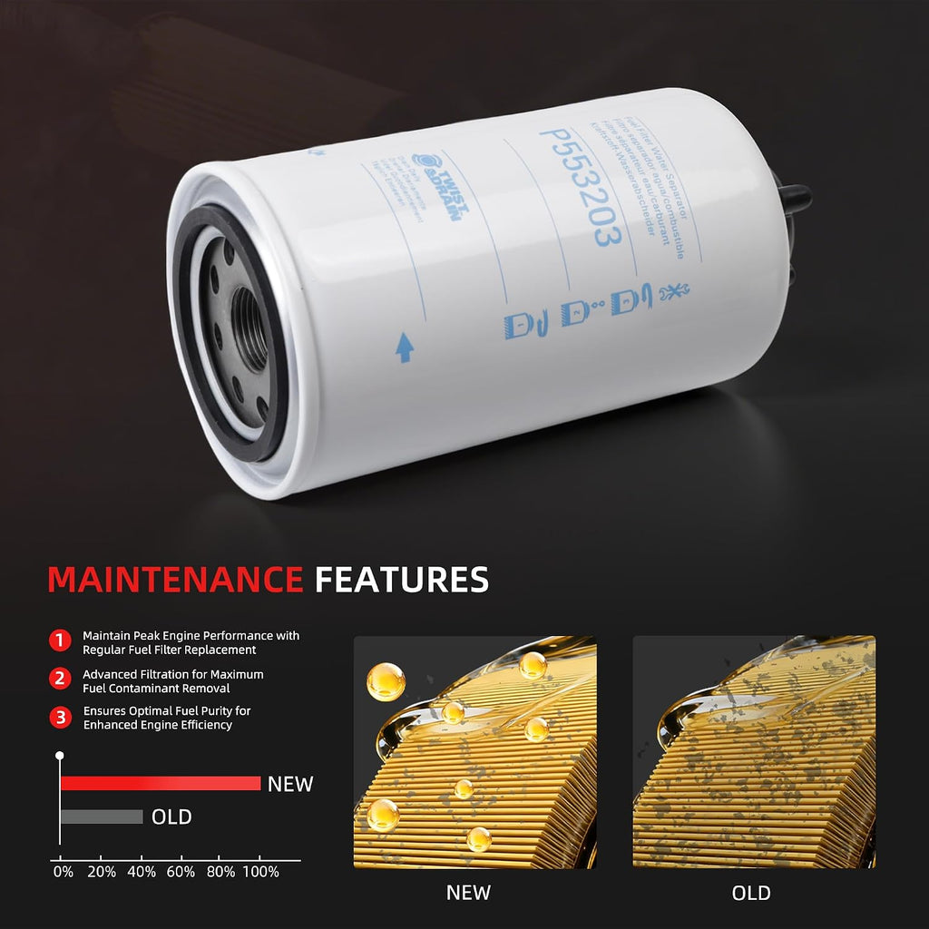 Fuel Water Separator Filter Fit for Donaldson P553203