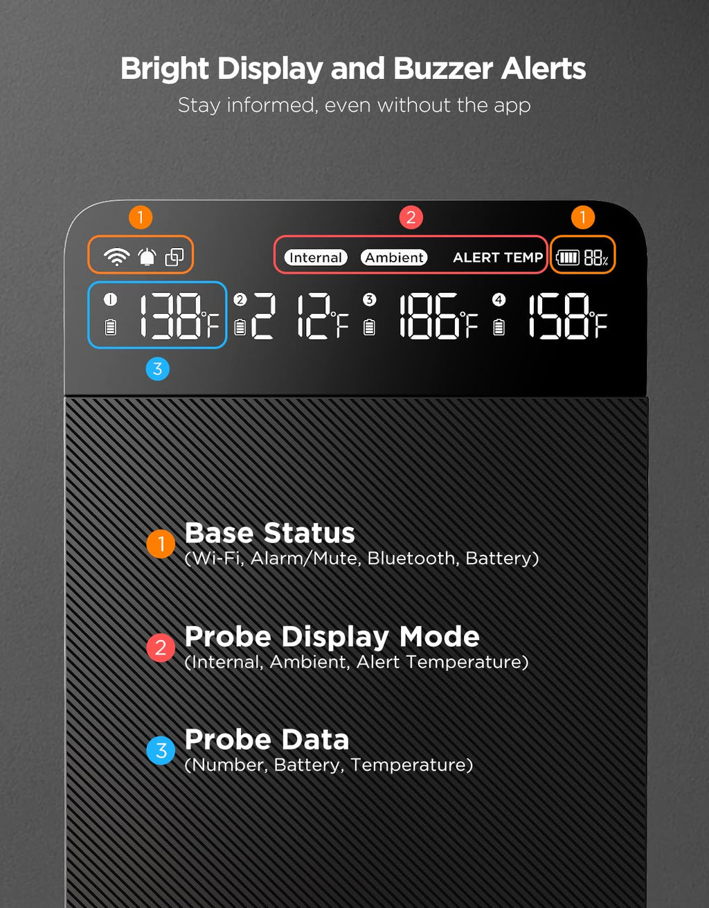 Smart Wireless Meat Thermometer Digital 4 Probes with App Alarm