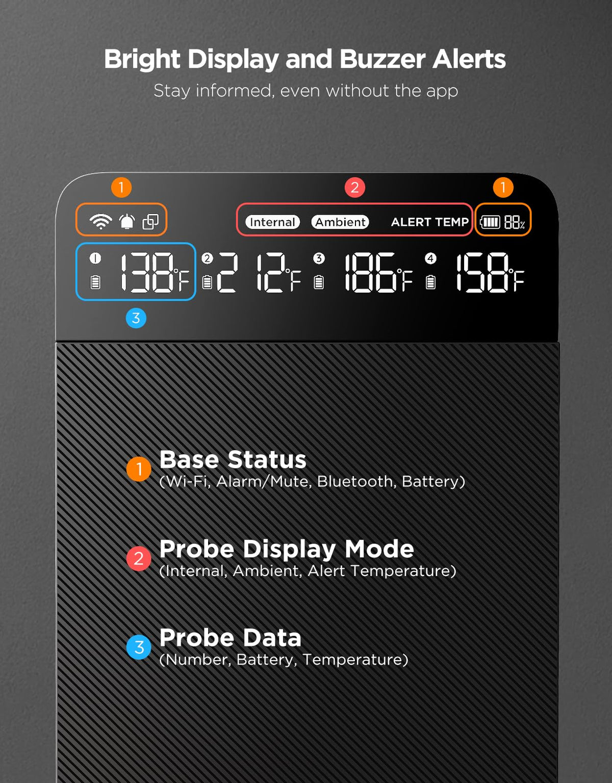 Smart Wireless Meat Thermometer Digital 4 Probes with App Alarm