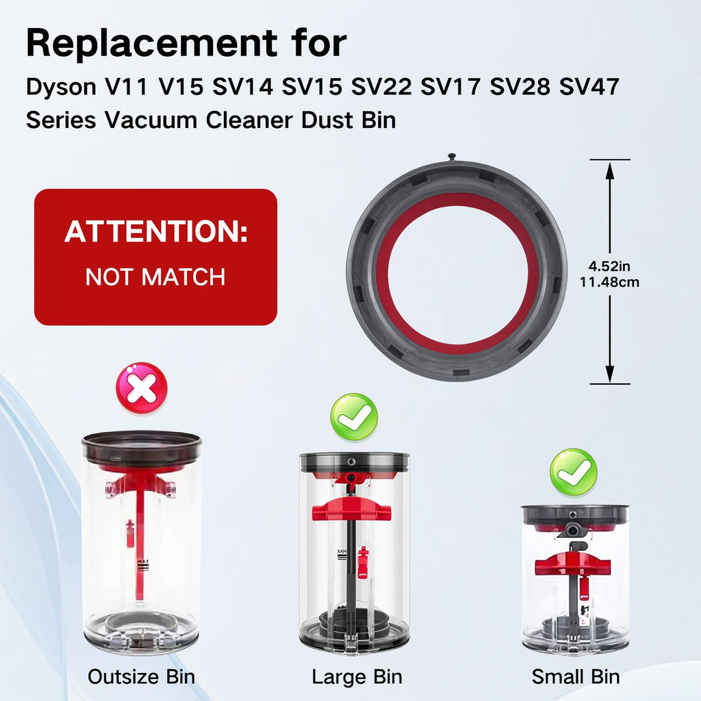 Spofan Dust Bin Top Fixed Sealing Ring for Dyson V11 V15 V15S Detect