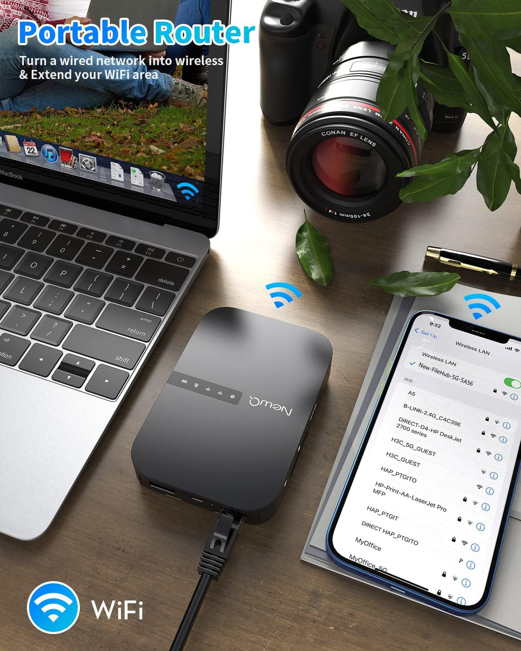 Filehub AC750 Travel Router: Portable Hard Drive SD Card Reader & Mini WiFi Range Extender for Travel | Wireless
