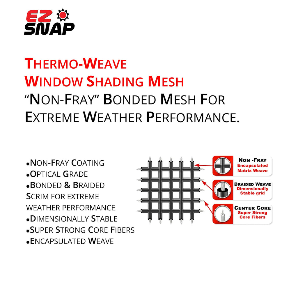 EZ Snap No Drill Skylight Shade Kit, Heat Blocking Skylight Cover, DIY