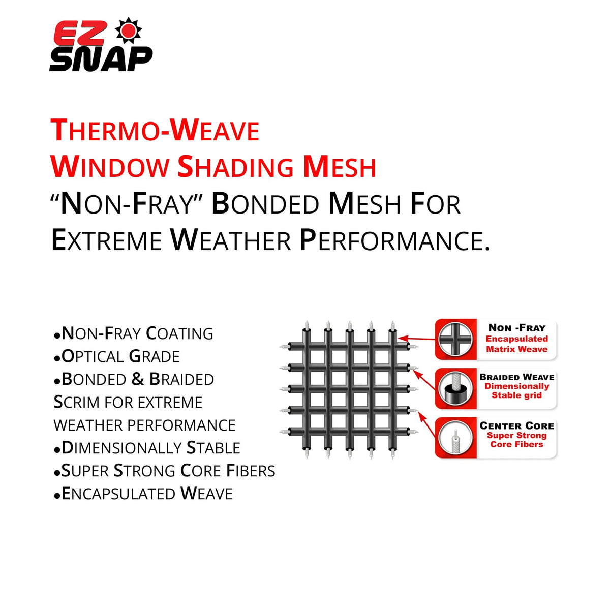EZ Snap No Drill Skylight Shade Kit, Heat Blocking Skylight Cover, DIY