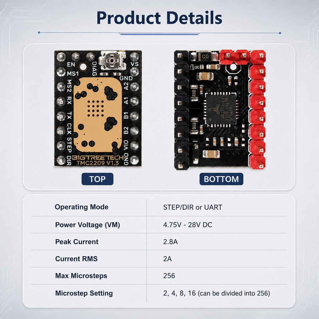 CYDIKA TMC2209 V1.3 Stepstick Stepper Motor Driver UART 2.8A, 4PCS