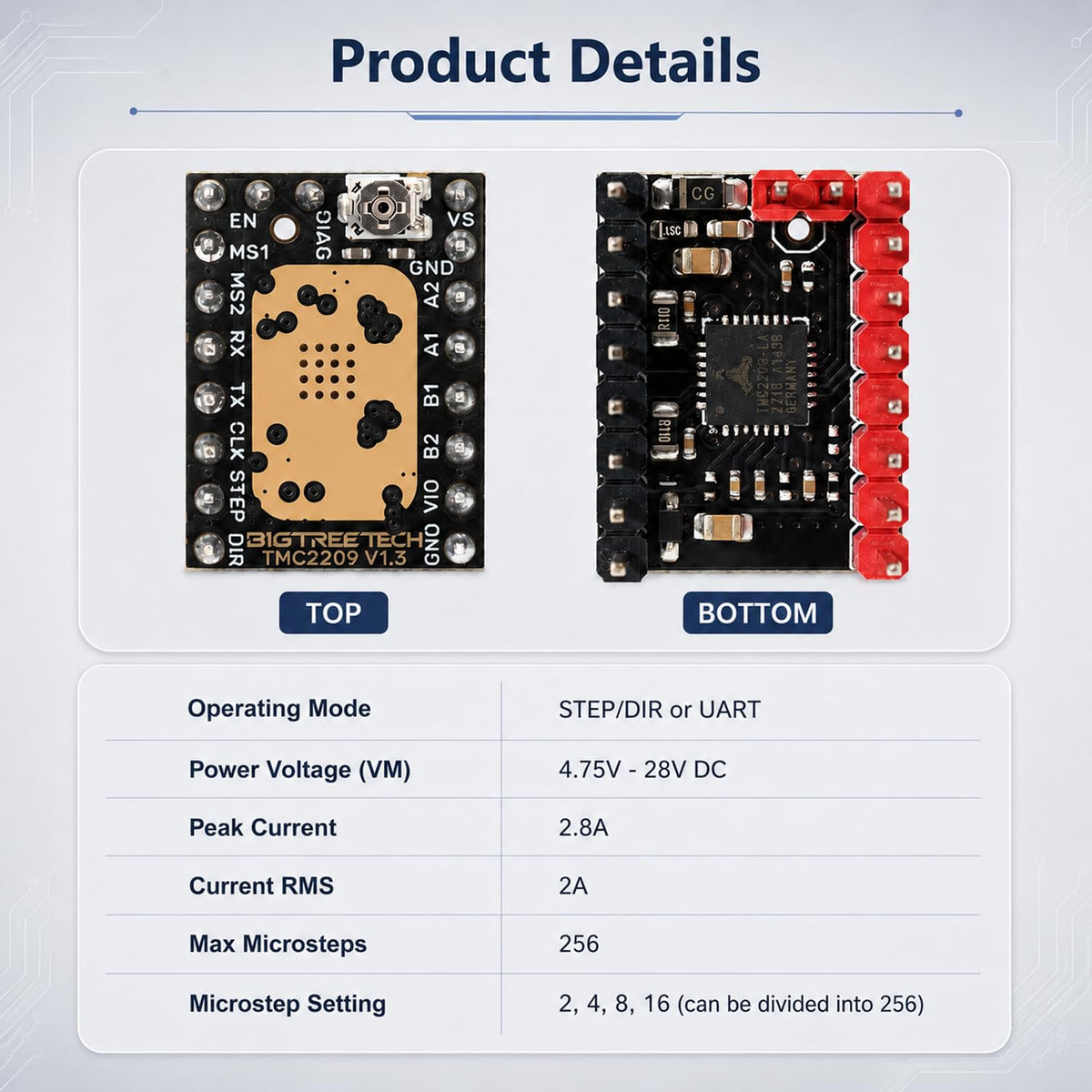 CYDIKA TMC2209 V1.3 Stepstick Stepper Motor Driver UART 2.8A, 4PCS