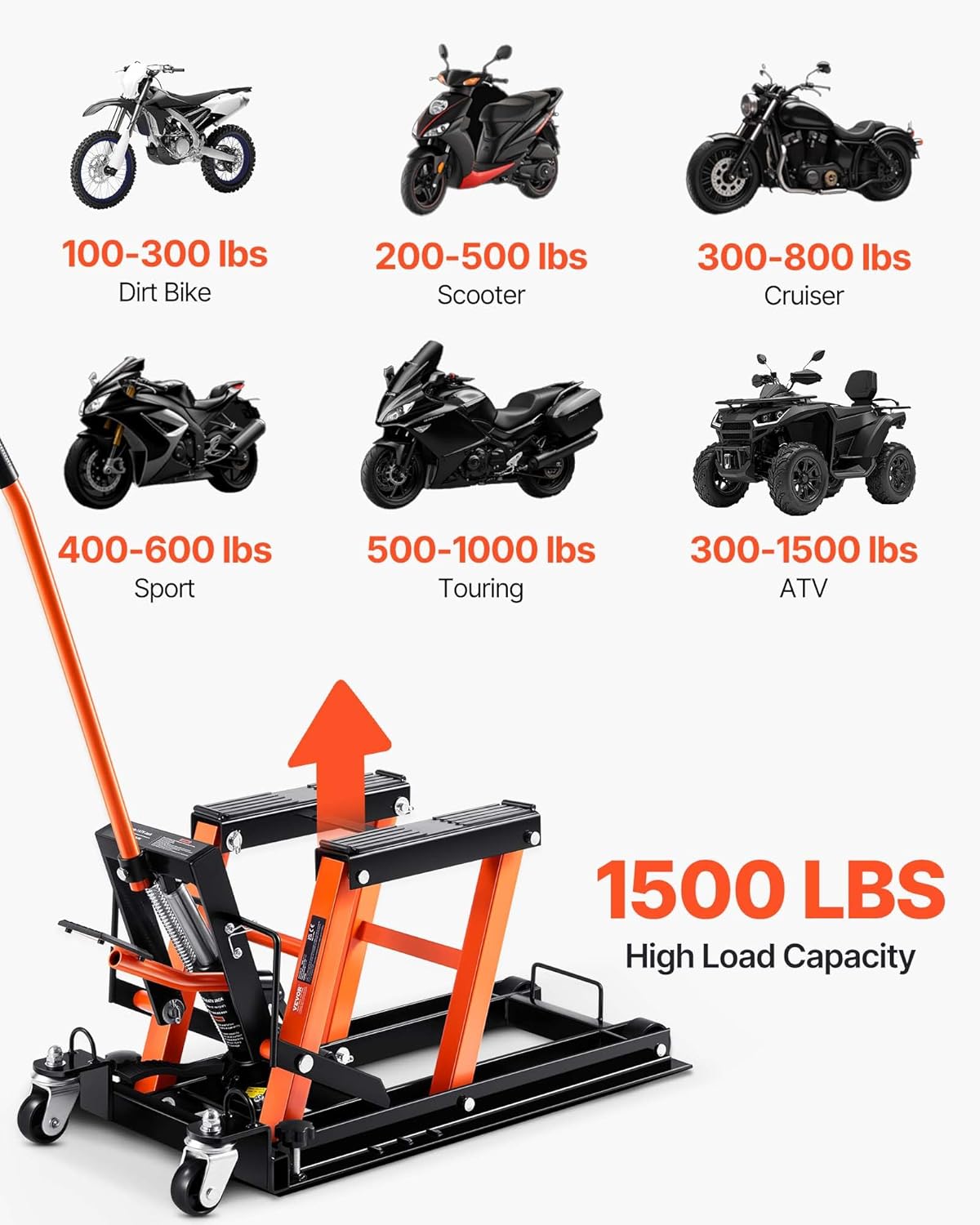 Hydraulic Motorcycle Lift Jack 1500 LBS Capacity ATV Scissor Lift Jack Portable Motorcycle Lift Table with 4 Wheels