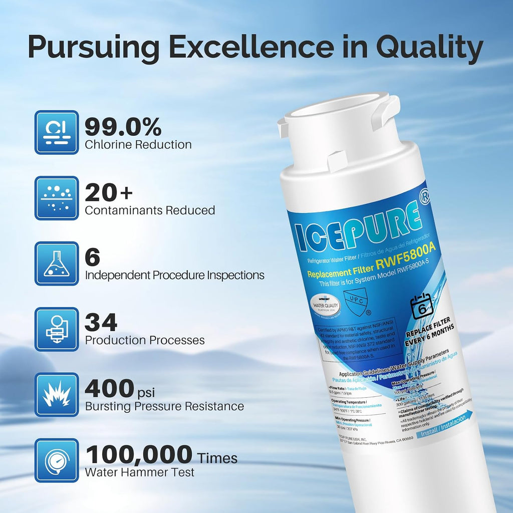 RWF5800A Refrigerator Water Filter Replacement for Frigidaire EWF02, Pure Source Ultra II, PureSource Ultra 2
